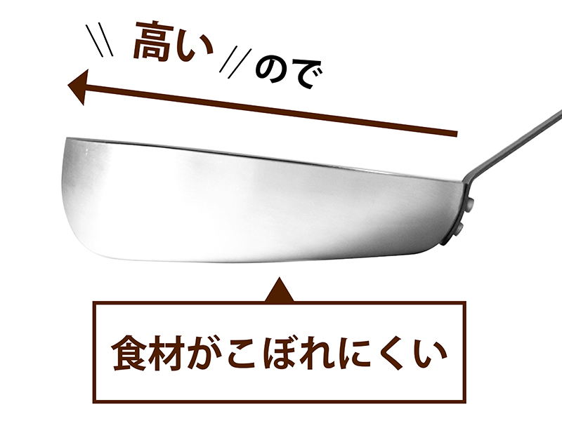 たいめいけん チキンライスパン22cm